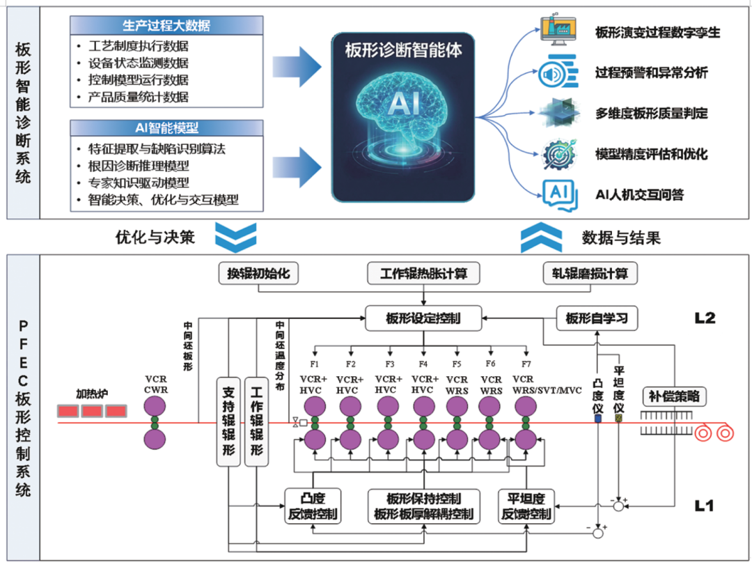 1523cc571ddec30992da2fe8f0003507.png