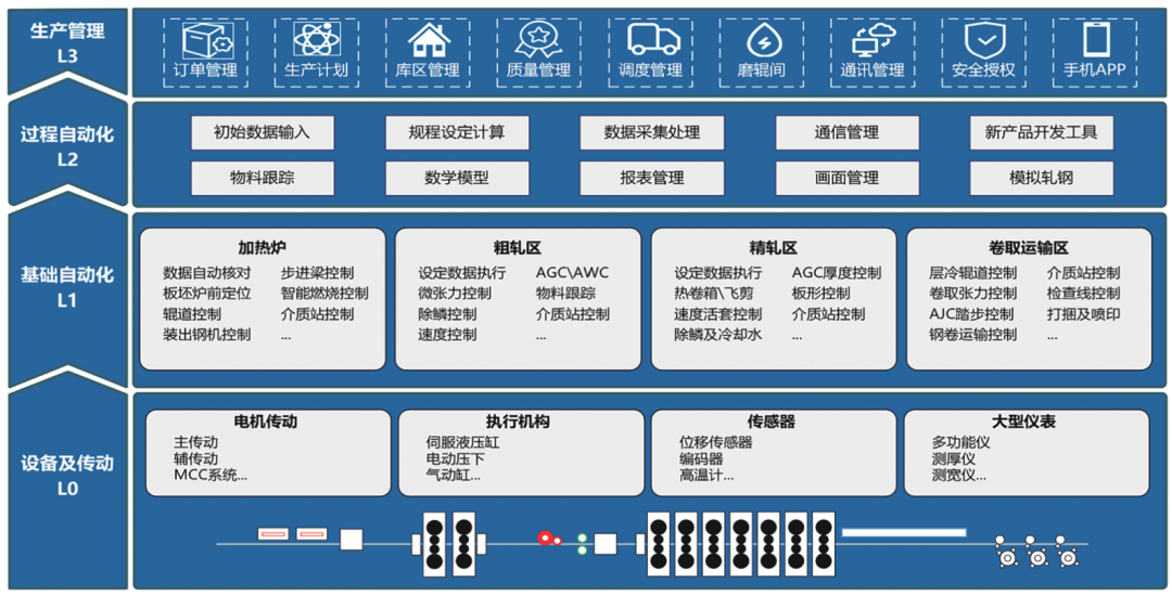 73930ca1fb7cec23b5498e2ed59c1f89.png